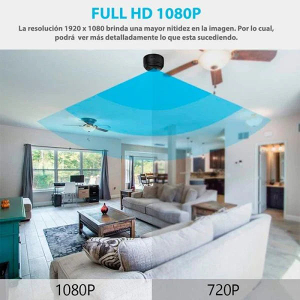 MINI CAMARA DE SEGURIDAD HD