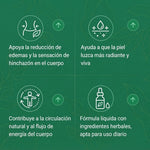 Limforia: Gotas Herbales para el Drenaje Linfático.